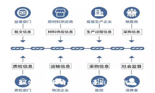 如何安全和高效地登录Ripple钱包