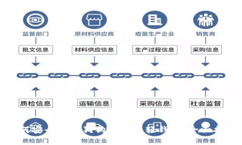 如何安全地将狗狗币导入轻钱包：全面指南