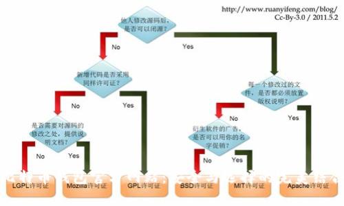 比特币钱包官方网站：安全与选择的完美结合