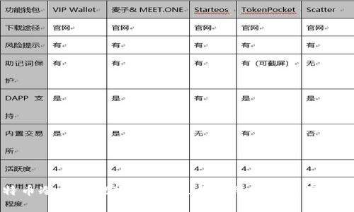 比特币冷钱包概述：安全性与使用体验的深入分析