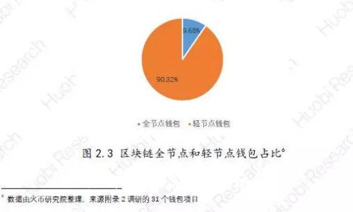 如何查看USDT钱包地址