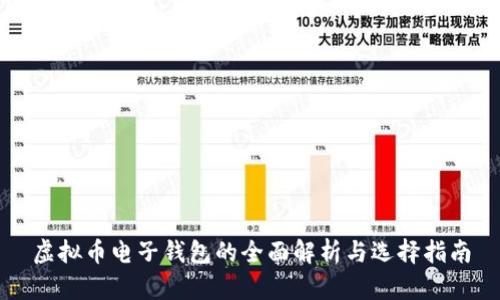 虚拟币电子钱包的全面解析与选择指南