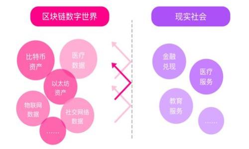 

比特币钱包的交易功能与使用指南