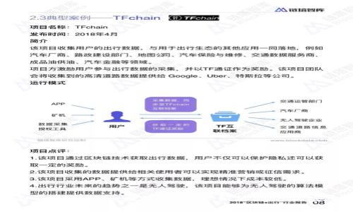 全面解析比特币数字钱包私钥的概念与安全性