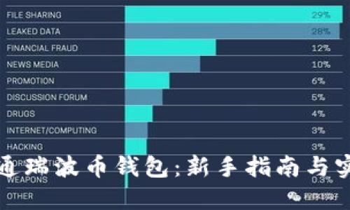 如何开通瑞波币钱包：新手指南与实用技巧