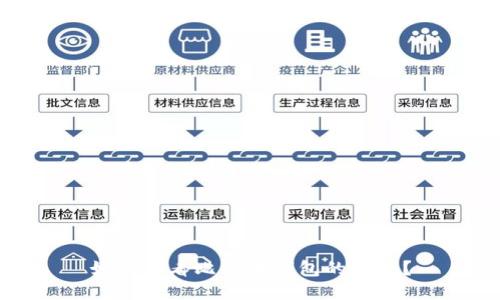 如何查看比特币钱包的私钥？
