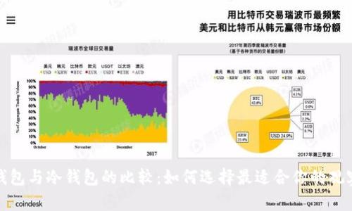数字钱包与冷钱包的比较：如何选择最适合你的观察钱包