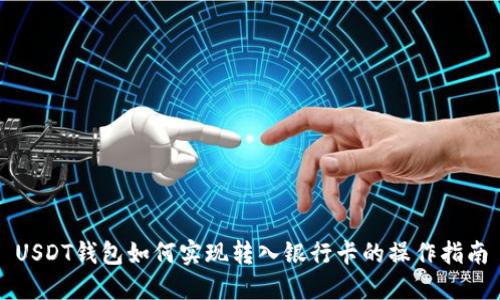 USDT钱包如何实现转入银行卡的操作指南