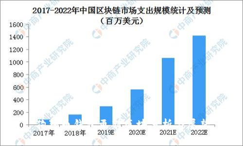 狗狗币钱包更新区块分析与展望