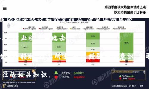 biao ti/biao ti深入了解PTS钱包路径及其安全管理/biao ti

PTS钱包,数字资产管理,区块链安全/guanjianci

随着数字货币的快速发展，越来越多的人开始关注如何安全地管理和存储他们的数字资产。在这个过程中，钱包的选择和管理显得尤为重要。PTS钱包路径作为存储数字资产的一个重要环节，其设计合理性直接影响到用户的资产安全。本篇文章将全面解析PTS钱包路径的概念、功能以及安全管理策略，并提出相关的讨论问题，帮助用户深入理解如何科学地使用和管理PTS钱包。

什么是PTS钱包路径？
PTS钱包路径是指在数字货币钱包中，特定地址的生成顺序和规则。每一个地址都有一个对应的路径，通常遵循BIP32、BIP44等标准，它们为钱包中的密钥生成和管理提供了规范。这些路径不仅关系到钱包的安全性，也对用户的资产管理及操作体验产生深远影响。

以BIP44为例，其规定了多层路径结构，用户可以通过简单的参数组合生成多个子钱包，从而便于管理不同类型的资产。例如，一个标准的余额路径可能是：m/44'/0'/0'/0，这里分别对应不同的参数，用户可以根据自己的需求生成特定的地址。

PTS钱包路径的功能
PTS钱包路径的主要功能在于便于资产管理和安全性提升。通过合理的路径设计，用户可以轻松实现资产的分类管理，避免因为账号混淆而造成的损失。此外，钱包路径的分层设计还可以避免单一密钥的泄露造成全部资产的风险，极大提高了安全性。

在实际操作中，用户可以通过不同的路径生成多个密钥，而这些密钥之间又形成了密切的联系。这样的设计使得用户在管理资产时，可以在需要的时候轻松生成、备份和恢复密钥，确保资产的安全存储。 

如何管理PTS钱包路径的安全性？
安全性是数字资产管理中最为关键的一环。在使用PTS钱包路径时，用户需要遵循以下几条安全管理建议：首先，确保使用强密码和二次验证功能，以增加账户的安全性。其次，定期备份私钥和助记词，避免由于硬件故障或其他原因导致的资产损失。此外，用户应注意防范网络钓鱼和恶意软件攻击，以确保账户和资产的安全。

另外，建议用户定期检查钱包的安全性，及时更新软件版本，以避免安全漏洞。同时，在进行大额交易时，使用硬件钱包等更加安全的存储方式也是非常明智的选择。这些措施将极大地提升PTS钱包路径的安全性，保障用户的数字资产安全。

常见问题解答

h41. 什么是助记词，它在PTS钱包路径中的作用是什么？/h4
助记词是一组可以帮助用户恢复和生成私钥的单词组合。在PTS钱包路径的管理中，助记词扮演了至关重要的角色，因为它提供了一种简单而安全的方法来备份和恢复钱包。当用户创建一个新钱包时，通常会生成一组助记词，用户必须妥善保存这一组单词，以确保在需要时能够轻松找回钱包。即使钱包丢失或设备损坏，用户也可以通过助记词重新生成密钥，从而找回资产。

助记词的安全性直接影响到钱包的安全，因此用户需要牢记不要将其泄露给其他人。在管理助记词时，用户可以将其写下并安全存放在物理或数字安全的位置，确保不被黑客或恶意软件窃取。此外，有些钱包提供安全选项，例如硬件助记词存储，需要用户在使用时提供额外验证，以增强安全性。

h42. 如何选择合适的PTS钱包？/h4
选择合适的PTS钱包对于资产的安全管理至关重要。用户在选择钱包时，首先要考虑的钱包类型，包括热钱包与冷钱包。热钱包连接互联网，便于日常使用，但相对安全性较低。冷钱包不连接互联网，安全性高，适合用于大额存储。根据自己的需求，用户应在这两者之间做出取舍。

其次，用户应关注钱包的安全性和口碑。选择那些经过广泛验证、拥有良好用户反馈的钱包开发者和服务平台。还需查看钱包是否开源，以及是否定期进行安全审核。高透明度和强大的技术团队通常是安全性的重要保障。

最终，用户应该考虑钱包是否支持所需的数字资产，以及是否提供便捷的管理工具。例如，一些钱包可能支持一键交换、资产分析等功能，增强用户的使用体验。综合这些因素，用户应选择最适合自己的钱包。

h43. PTS钱包的备份方式有哪些？/h4
备份PTS钱包是确保数字资产安全的重要一环。用户在选择备份方式时，可以考虑以下几种方式。首先是使用助记词备份，这是最为常见的方法。用户在创建钱包时生成的助记词，必须妥善保管，以便日后恢复钱包。

其次，用户可选择使用私钥备份。私钥是访问和管理数字资产的唯一凭证，用户可以将其导出并保存在安全的位置。此种方法具有极高的安全性，但用户也需确保私钥不被他人知晓。

除了这些方法外，用户还可以使用一些钱包软件提供的自动备份选项。这些功能使得备份和恢复变得更加简单，但也需要确保软件的安全性，避免在使用中遭遇数据泄露的问题。无论采用哪种方式，定期检查备份的有效性都是非常重要的。

h44. PTS钱包与其他数字钱包的主要区别是什么？/h4
PTS钱包在市场上与其他数字钱包（如比特币钱包、以太坊钱包等）存在明显的区别。首先，PTS钱包通常是基于某一特定平台或框架所建立的，可能针对特定的数字资产进行，因此其功能和安全性可能有所不同。

其次，各类钱包之间的用户界面设计、易用性、功能实现等方面也会有所不同。PTS钱包可能会提供更加通用或针对性强的管理工具，而其他数字钱包则可能专注于单一币种的深度管理。

最后在安全性和隐私保护方面，不同的钱包可能采取不同的措施。某些钱包可能支持多重签名或隐私保护机制，而PTS钱包可能强调对特定资产的安全防护。因此，在选择数码钱包时，用户应根据自己的需求以及不同钱包的特点进行选择，确保资产的安全。

h45. 如何防范PTS钱包的潜在风险？/h4
使用PTS钱包固然方便，但潜在的风险也不容忽视。为了最大程度地保障数字资产的安全，用户需采取诸多防范措施。首先，养成定期更新钱包软件的习惯，确保使用最新的安全协议和修复程序，降低漏洞风险。

其次，务必使用强密码和二次认证。这将显著增强账户的安全性，即便密码被破解，没有第二步验证也无法轻易访问账户。同时，用户应避免将敏感信息存储在联网设备上，防止被黑客攻击。

此外，用户应定期监控资产交易记录，及时发现异常或可疑活动，并及时采取行动。此外，使用硬件钱包或冷存储解决方案，确保大额资产不受网络威胁，也是非常有效的预防措施。综上所述，通过增强安全意识、采取有效措施，用户便能最大程度地降低使用PTS钱包的潜在风险，保障数字资产的安全。

总结来看，PTS钱包路径在数字资产管理中具有重要地位，合理的路径设计和安全管理将直接关系到用户的资产安全。希望本篇文章能帮助用户更好地了解PTS钱包路径的相关知识。