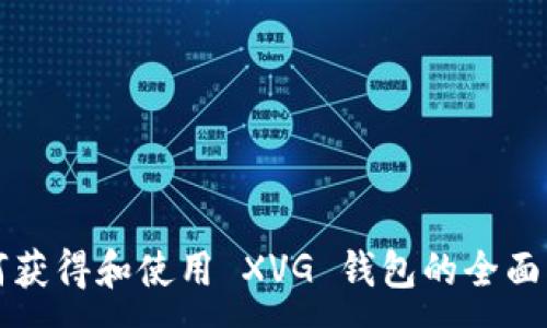 :
如何获得和使用 XVG 钱包的全面指南