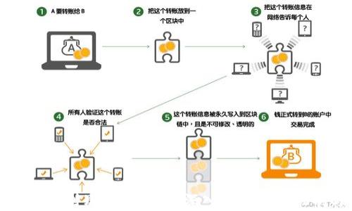 
区块链币能提到别人钱包吗？深入解析转账机制与安全性