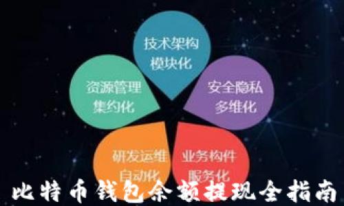 
比特币钱包余额提现全指南