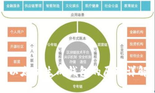 以太坊生成钱包的原理详解