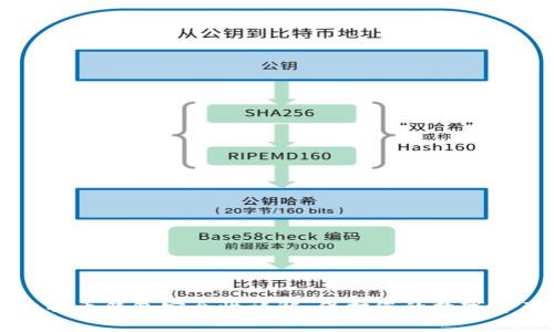 比特币钱包安全性详解：保护您的数字资产