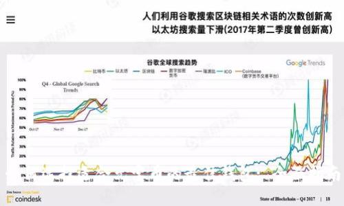 如何选择适合元宝币的最佳钱包: 全面指南
