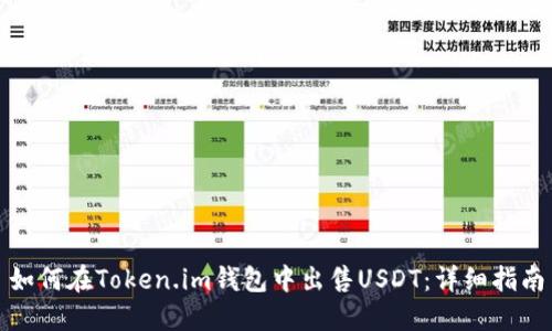 如何在Token.im钱包中出售USDT：详细指南