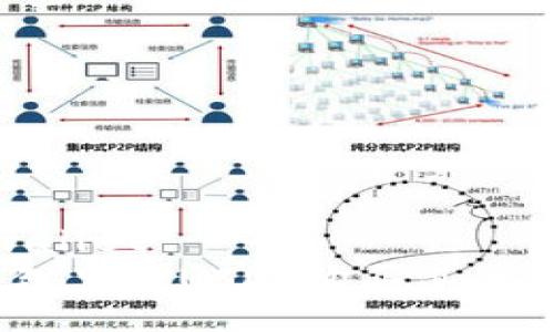 wallet/wallet
如何用钱包里的USDT购买其他数字货币？