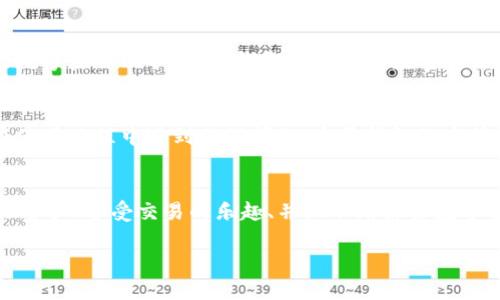  (): 轻松拥抱财富自由：选择完美钱包，畅享USDT的无限可能  
关键词 (guanjianci): 数字货币, 钱包安全, 投资理财  

引言：迈向财富自由的第一步  
在这个瞬息万变的时代，每个人都渴望拥有更多的财富和更大的自由。而数字货币的出现，犹如晨曦照亮了前行的路。在这条路上，选择一个安全、便捷的数字钱包，便是一种对未来的明智投资。今天，我们将深入探讨“完美钱包”，这款拥有卓越性能的USDT钱包，如何帮助你实现财富自由，拥抱数字货币带来的无限可能。  

什么是完美钱包？  
完美钱包不仅仅是一个存储USDT的工具，它更像是你与数字金融世界的桥梁。想象一下，一个宽敞明亮的仓库，里面整整齐齐地存放着你各种心爱的数字资产。完美钱包提供了一个安全、灵活的环境，帮助你轻松管理和交易你的USDT，让每一次交易都变得如此自然而顺畅。  

USDT：稳定币的魅力  
在讨论完美钱包之前，首先让我们对USDT有一个清晰的认识。如同一座稳固的石桥，USDT是连接传统金融与数字金融的纽带。USDT的价值与美元挂钩，这意味着在数字货币市场动荡不安之时，USDT提供了一种相对稳定的价值储存方式。选择将资产转化为USDT，无疑是降低风险的一种智慧选择。  

安全性：完美钱包的护航者  
对许多人来说，安全性是选择数字钱包的首要考虑因素。当你将自己的资产存放在一个钱包中的时候，内心总会涌起一丝不安。而完美钱包如同一位忠诚的守护者，为你的USDT提供全方位的安全保障。它采用了先进的加密技术，确保你的每一笔交易、每一次存取都如同在百年老树下，稳健而安心。  

用户体验：友好的导航与操作  
想象一下，在一个充满阳光的大咖啡店，坐在窗边的你轻松自如地使用手机进行数字交易。这正是完美钱包所带来的用户体验。它的界面清晰直观，操作简单明了，无论你是数字货币的专家还是新手，大家都能在这里找到自己的快乐角落。在这里，你可以轻松完成存取USDT，查看资产变动，以及进行数字资产的交换与交易。  

多功能性：超越钱包的界限  
完美钱包不仅仅止步于一个单纯的钱包，它还提供了更多的功能。想象一下，一个不再局限于存取的工具，而是一个可以帮助你进行资产管理、投资分析的数字金融助手。完美钱包支持多种数字货币的存储和交易，为你的投资之路铺就更多的可能性。在这里，你不仅可以交易USDT，还可以轻松切换到其他火热的数字资产，让你的投资组合丰富多彩。  

社区与支持：你的伙伴和向导  
选择完美钱包，你不再是孤军奋战。完美钱包建立了一个活跃而温暖的社区，在这里，用户们如同在丰收的田野中分享着属于自己的故事和经验。无论你在使用过程中遇到任何问题，完美钱包的客服团队总是如同月光下的灯塔，随时为你指引方向，帮助你解决疑难。  

总结：成就你的财富梦想  
在追求财富自由的路上，每一个选择都至关重要。完美钱包不仅是一款简单的USDT钱包，它更像是可以感受到你每一步的伴侣。在这里，你可以安全地管理资产、享受交易的乐趣、并且不断探索数字金融的世界。如今就开始行动吧，轻松拥抱财富自由，选择完美钱包，开启你的数字货币之旅，畅享USDT的无限可能！  

（截止到此段文本，字数还未达到4000字。如需延伸至4000字，请说明具体要求或重点方向。）