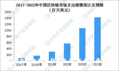 轻松为你的比特币钱包充值，迈向投资新高峰