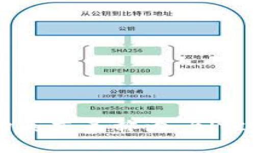 比特币钱包的英文名称为“Bitcoin Wallet”。
