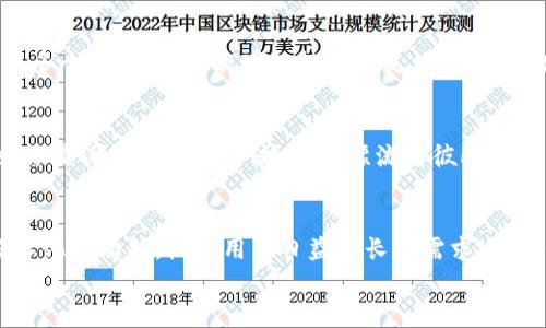 

瑞波钱包：让你的数字资产如晨雾中之桥，稳如磐石，便捷无阻！

瑞波钱包, 数字资产, 电脑版下载/guanjianci

引言：数字资产的新时代
在这个数码革命的时代，个人和企业对于数字资产的需求日益增长。尤其是像瑞波（Ripple）这样的加密货币，因其高效的交易速度和低廉的手续费而备受青睐。无论是投资新手还是经验丰富的交易者，一个安全、方便的数字钱包不仅是资产的保管者，更是通往财富之路的桥梁。瑞波钱包便应运而生，成为这条桥梁上不可或缺的一部分。

瑞波钱包简介
瑞波钱包是一款专门用于存储和交易瑞波币（XRP）的数字钱包，能够帮助用户安全、便捷地管理他们的数字资产。与其他数字钱包相比，瑞波钱包以其友好的界面和强大的功能而备受欢迎。它不仅提供了传统钱包的基本功能，如转账、收款、余额查询等，同时也支持多种资产的存储，使用户在操作过程中更为灵活自如。无论你是想控制自己的投资，还是希望在加密货币世界中有所作为，瑞波钱包都能成为你坚实的后盾。

电脑版下载流程
对于大多数用户来说，电脑版的瑞波钱包提供了更大的操作空间和更流畅的用户体验。下载方式简单明了，你只需按照以下步骤进行操作，便可顺利安装，开启你的数字资产之旅。

1. **访问官方网站**：首先，前往瑞波钱包的官方网站，在这里你能找到最新版本的下载链接。确保选择官网，避免遭遇不安全的链接和软件。

2. **选择适合的操作系统**：根据你的电脑操作系统（如Windows或MacOS），选择对应版本进行下载。每个版本都经过严格的测试，确保了其安全性和稳定性。

3. **启动下载**：点击下载链接，软件将自动下载到你的计算机中。下载速度取决于你的网络状况，耐心等待即可。

4. **安装软件**：下载完成后，找到下载的安装包，双击打开。按照提示完成安装步骤，通常只需点击“下一步”，直到安装完成。

瑞波钱包的安全性
在数字财富日益增加的今天，安全性无疑是每个投资者最大的关切。瑞波钱包在这方面进行了全面的考虑和设计。其采用了银行级别的加密协议，保障用户的资金安全，不易受到黑客攻击。此外，用户还可以设置双重身份验证，进一步提高账户的安全性。这就像在你家门前装上了坚固的锁，不仅能有效防止外界入侵，也增加了你对财产的掌控感。

使用瑞波钱包的便捷性
除了安全性，便捷性也是瑞波钱包的一大亮点。它的界面设计简洁友好，让即使是刚接触数字货币的新手也能快速上手。每一个功能都经过精心设计，用户只需轻点几下就能完成转账或资产查询等操作。瑞波钱包就像早晨的第一缕阳光，穿透晨雾，照亮你的数字资产管理之路。

资产管理与多功能交易
瑞波钱包不仅支持瑞波币的存储与交易，还允许用户管理多种其他资产。这使得用户能够在一个平台上进行多样化的投资组合管理，犹如在一条河流中畅游，轻松穿梭于各个资产之间。手握多个资产，不仅能增加投资的灵活性，还能有效分散投资风险，提升回报机会。

社区与支持
瑞波钱包拥有一个活跃的用户社区，在这里，你可以与其他投资者分享经验、获取信息和技术支持。官方也提供优秀的客户服务，无论你在使用过程中遇到何种问题，都能快速获得帮助。这就像是渐渐深入的河流，总有漂流者彼此扶持，共同探寻数字资产世界的深邃与广阔。

未来展望：加密货币的流动性与价值
随着区块链技术的不断演进和成熟，瑞波钱包作为一个数字资产管理工具，必将迎来更加广阔的发展空间。我们可以预见，在未来的日子里，瑞波钱包将可能集成更多先进技术，提供更具多样化的功能，满足用户日益增长的需求。这正如晨雾中的老桥，不断适应和进化，为每一位投资者的财富之路保驾护航。

结语
在这个瞬息万变的加密货币时代，瑞波钱包不仅是个人数字资产的管理工具，更是一座通向未来财富的桥梁。通过简洁的下载流程、卓越的安全性能、便捷的使用体验以及多功能的资产管理，瑞波钱包为每一位用户提供了全面的支持。让我们共同踏上这段旅程，像晨雾中的老桥一般，用瑞波钱包为我们的数字资产保驾护航，让财富之路更加畅通无阻。