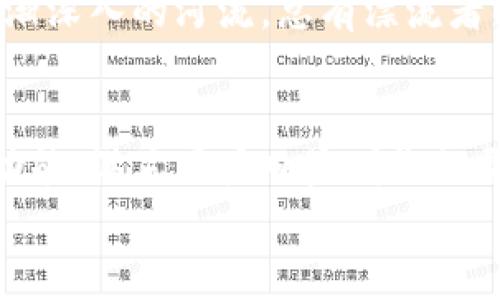

瑞波钱包：让你的数字资产如晨雾中之桥，稳如磐石，便捷无阻！

瑞波钱包, 数字资产, 电脑版下载/guanjianci

引言：数字资产的新时代
在这个数码革命的时代，个人和企业对于数字资产的需求日益增长。尤其是像瑞波（Ripple）这样的加密货币，因其高效的交易速度和低廉的手续费而备受青睐。无论是投资新手还是经验丰富的交易者，一个安全、方便的数字钱包不仅是资产的保管者，更是通往财富之路的桥梁。瑞波钱包便应运而生，成为这条桥梁上不可或缺的一部分。

瑞波钱包简介
瑞波钱包是一款专门用于存储和交易瑞波币（XRP）的数字钱包，能够帮助用户安全、便捷地管理他们的数字资产。与其他数字钱包相比，瑞波钱包以其友好的界面和强大的功能而备受欢迎。它不仅提供了传统钱包的基本功能，如转账、收款、余额查询等，同时也支持多种资产的存储，使用户在操作过程中更为灵活自如。无论你是想控制自己的投资，还是希望在加密货币世界中有所作为，瑞波钱包都能成为你坚实的后盾。

电脑版下载流程
对于大多数用户来说，电脑版的瑞波钱包提供了更大的操作空间和更流畅的用户体验。下载方式简单明了，你只需按照以下步骤进行操作，便可顺利安装，开启你的数字资产之旅。

1. **访问官方网站**：首先，前往瑞波钱包的官方网站，在这里你能找到最新版本的下载链接。确保选择官网，避免遭遇不安全的链接和软件。

2. **选择适合的操作系统**：根据你的电脑操作系统（如Windows或MacOS），选择对应版本进行下载。每个版本都经过严格的测试，确保了其安全性和稳定性。

3. **启动下载**：点击下载链接，软件将自动下载到你的计算机中。下载速度取决于你的网络状况，耐心等待即可。

4. **安装软件**：下载完成后，找到下载的安装包，双击打开。按照提示完成安装步骤，通常只需点击“下一步”，直到安装完成。

瑞波钱包的安全性
在数字财富日益增加的今天，安全性无疑是每个投资者最大的关切。瑞波钱包在这方面进行了全面的考虑和设计。其采用了银行级别的加密协议，保障用户的资金安全，不易受到黑客攻击。此外，用户还可以设置双重身份验证，进一步提高账户的安全性。这就像在你家门前装上了坚固的锁，不仅能有效防止外界入侵，也增加了你对财产的掌控感。

使用瑞波钱包的便捷性
除了安全性，便捷性也是瑞波钱包的一大亮点。它的界面设计简洁友好，让即使是刚接触数字货币的新手也能快速上手。每一个功能都经过精心设计，用户只需轻点几下就能完成转账或资产查询等操作。瑞波钱包就像早晨的第一缕阳光，穿透晨雾，照亮你的数字资产管理之路。

资产管理与多功能交易
瑞波钱包不仅支持瑞波币的存储与交易，还允许用户管理多种其他资产。这使得用户能够在一个平台上进行多样化的投资组合管理，犹如在一条河流中畅游，轻松穿梭于各个资产之间。手握多个资产，不仅能增加投资的灵活性，还能有效分散投资风险，提升回报机会。

社区与支持
瑞波钱包拥有一个活跃的用户社区，在这里，你可以与其他投资者分享经验、获取信息和技术支持。官方也提供优秀的客户服务，无论你在使用过程中遇到何种问题，都能快速获得帮助。这就像是渐渐深入的河流，总有漂流者彼此扶持，共同探寻数字资产世界的深邃与广阔。

未来展望：加密货币的流动性与价值
随着区块链技术的不断演进和成熟，瑞波钱包作为一个数字资产管理工具，必将迎来更加广阔的发展空间。我们可以预见，在未来的日子里，瑞波钱包将可能集成更多先进技术，提供更具多样化的功能，满足用户日益增长的需求。这正如晨雾中的老桥，不断适应和进化，为每一位投资者的财富之路保驾护航。

结语
在这个瞬息万变的加密货币时代，瑞波钱包不仅是个人数字资产的管理工具，更是一座通向未来财富的桥梁。通过简洁的下载流程、卓越的安全性能、便捷的使用体验以及多功能的资产管理，瑞波钱包为每一位用户提供了全面的支持。让我们共同踏上这段旅程，像晨雾中的老桥一般，用瑞波钱包为我们的数字资产保驾护航，让财富之路更加畅通无阻。