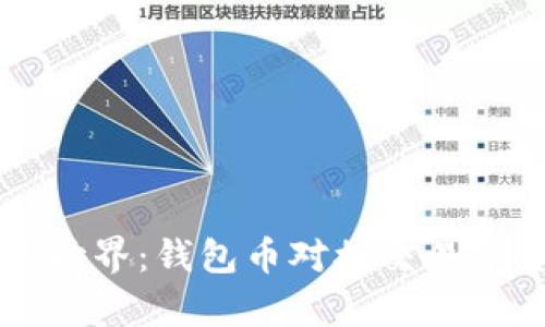 开启数字资产世界：钱包币对接交易平台的无限可能