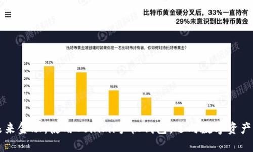 掌握未来金融：使用Coinmi手机钱包，迈向数字资产新纪元