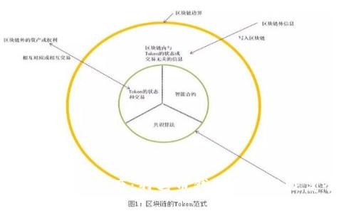 保护你的数字资产：羽毛币钱包备份与恢复全攻略