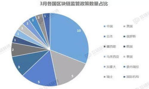 

解密比特币钱包：中心化与去中心化的博弈