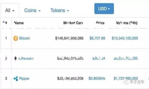 要下载BTS（比特股）钱包，您可以按照以下步骤进行操作。虽然我无法直接提供下载链接，请您在相关应用商店或官方网站上找到合适的下载方式。

步骤一：选择合适的钱包
首先，您需要选择一个适合的BTS钱包。BTS钱包有多种形式，包括手机应用、桌面钱包和网页版钱包。常见的选择包括BTS官方钱包、Beekeeper、MyBTS等。在选择时，考虑钱包的安全性、用户评价和功能需求。

步骤二：访问官方网站或应用商店
如果您选择下载桌面钱包，建议访问比特股的官方网站（例如bitshares.org）以获取最新的软件下载链接。如果您打算使用手机钱包，前往Google Play Store（安卓）或Apple App Store（iOS）搜索相应的钱包应用。

步骤三：下载并安装钱包
在找到合适的钱包应用后，点击下载按钮。如果您是桌面用户，下载完成后，双击安装包进行安装。如果您是手机用户，手机将自动下载并安装该应用。

步骤四：创建或导入钱包
安装完成后，打开钱包应用。首次使用时，您需要创建一个新钱包或导入已有的钱包。如果是新钱包，请按照指引生成安全的备份短语，并妥善保存，以防丢失。若导入已有钱包，请正确输入私钥或备份短语。

步骤五：使用钱包
完成钱包设置后，您可以通过钱包进行交易、存储BTS和其他代币。钱包通常提供发送、接收、交易等功能。在进行任何操作前，务必确认对方地址无误，以免资金误转。

步骤六：保持安全
最后，确保您的设备和钱包信息的安全。定期更新您的应用程序，避免使用公共Wi-Fi进行交易，并考虑使用硬件钱包以提高安全性。

如果您还有其他问题或需要更详细的指导，可以访问相关论坛或社区。希望这些步骤能帮助您顺利下载和使用BTS钱包！