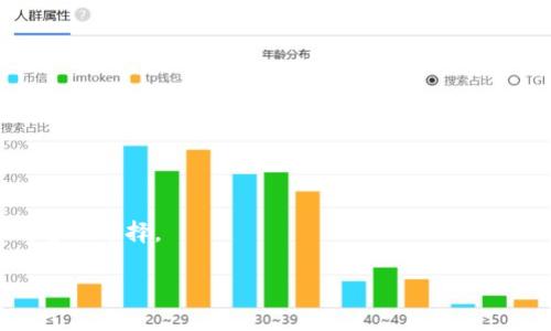 比特钱包：支持瑞波币的功能与选择

在数字货币的世界中，比特钱包以其安全性和用户友好界面而闻名。对于许多投资者和数字货币爱好者而言，选择一个支持多种数字货币的钱包至关重要。瑞波币（Ripple，简称XRP）作为市值较高的加密货币之一，因其快速的交易速度和低廉的手续费而受到广泛关注。那么，比特钱包到底支持瑞波币吗？让我们通过这篇文章深入探讨这个问题，将比特钱包的功能与瑞波币的特性结合在一起，帮助你更好地理解如何安全地存储和交易瑞波币。

比特钱包的概述

比特钱包，是一个电子钱包，允许用户存储、发送和接收比特币及其他加密货币。想象一下，您的数字资产就像是一个装满珍宝的宝箱，只有您能掌控钥匙。比特钱包的设计理念正是为了让每个用户都能轻松管理自己的数字财富。用户界面友好，即便是初学者也能轻松上手，创建一个新钱包只需几分钟。

比特钱包提供多种安全设置，包括双重验证、离线存储和加密技术，确保您的资产在网络世界中如同锁在城堡里的公主，安然无恙。此外，比特钱包还支持多种货币，并与多个交易平台相连接，为用户提供了便捷的交易体验。

瑞波币的独特性

瑞波币是一种以Ripple网络为基础的数字货币，其核心优势在于其实现跨境支付的高效性。试想一下，您在一家小店消费，而这家店的老板与国际供应商有紧密的贸易关系，使用瑞波币后，交易可以在几秒钟内完成，手续费却低得让人惊讶。相比传统银行系统，瑞波币就像是一条高速公路，允许车辆（资金）快速通过，而无需在交通信号灯下停顿。

瑞波币不仅是货币，更是一个生态系统，旨在通过RippleNet连接全球的金融机构。许多大银行和金融服务公司正在利用这一平台，使得国际汇款的过程变得更加便捷。因此，越来越多的投资者和企业开始关注瑞波币，这也让它成为数字货币领域的明星。

比特钱包是否支持瑞波币？

对于是否支持瑞波币的问题，答案可能会因比特钱包的具体版本和功能而有所不同。在许多现代化的钱包应用中，瑞波币早已被纳入支持行列。然而，老旧或仅支持比特币及其衍生币的钱包可能无法支持XRP。

要确认比特钱包是否支持瑞波币，用户可以查看应用的货币列表，或者直接访问比特钱包的官方网站获取最新的信息。如果您已经拥有比特钱包而不确定其是否支持瑞波币，不妨尝试以下几步：

ol
    li打开比特钱包应用，查看账户界面。/li
    li寻找“添加货币”或“钱包”选项，查看可用的加密货币列表。/li
    li搜索“瑞波币”或“XRP”，如果能找到，恭喜您，您的比特钱包支持瑞波币！/li
/ol

使用比特钱包存储瑞波币的优缺点

如果您的比特钱包支持瑞波币，那么使用它来存储和交易XRP就有了一些显著的优势和潜在的劣势。

h4优点/h4

ul
    listrong安全性高：/strong比特钱包提供了多层安全保护，确保您的瑞波币不会因网络攻击而丢失。/li
    listrong管理方便：/strong通过一个钱包来管理多种数字资产，用户体验更为流畅。/li
    listrong交易快速：/strong比特钱包与多个交易所相连，快速成交，便于随时把握市场走势。/li
/ul

h4缺点/h4

ul
    listrong兼容性问题：/strong某些钱包可能在版本更新中失去对特定货币的支持。/li
    listrong交易限制：/strong根据钱包的服务条款，某些交易可能会有限制或额外费用。/li
    listrong用户支持：/strong技术问题需联系钱包支持服务，有时响应可能不够及时。/li
/ul

总结：选择最适合的数字钱包

无论您是数字货币的新手还是经验丰富的投资者，选择合适的钱包都是确保您资产安全的重要一步。如果比特钱包支持瑞波币，并且您喜欢它的界面与功能，那么使用它来存储和交易XRP将会是一个明智的选择。

最终，数字货币市场瞬息万变，因此保持对钱包功能的关注和定期检查其支持的货币种类是非常必要的。选择一个适合自己的钱包，让您的数字财富在这个波澜壮阔的虚拟海洋中乘风破浪，勇往直前。