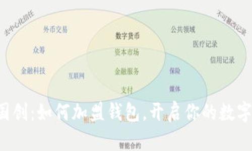 比特币中国创：如何加盟钱包，开启你的数字货币之旅！