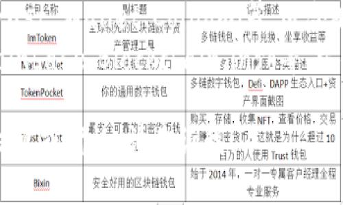 常用的比特币钱包有：

1. **硬件钱包**：如Ledger、Trezor等，以安全性和私密性著称。
2. **软件钱包**：如Exodus、Electrum等，提供便捷的用户体验和多种功能。
3. **移动钱包**：如Trust Wallet、Coinomi等，适合随时随地进行交易。
4. **在线钱包**：如Coinbase、Blockchain.info等，方便用户快速访问。

如果你需要更详细的信息或讨论，请告诉我！