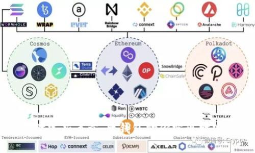开启财富新篇章：肽钱包助你实现财富自由