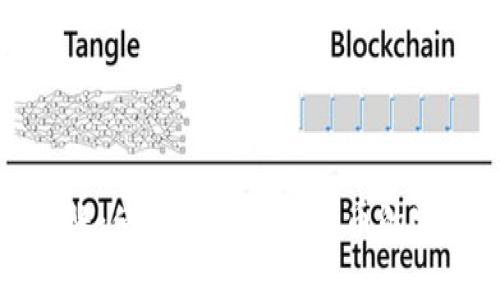 轻松转账：使用钱包转比特币的完整指南