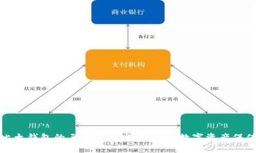 解锁比太钱包的三重冷藏安全：你的数字资产保值之道