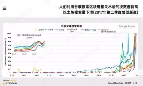 轻松导入你的数字宝藏：助记词快速导入钱包指南