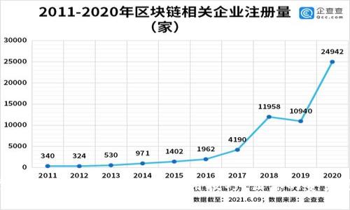 轻松掌握比特币电子钱包的使用技巧，让你的资产更安全！