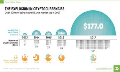 解决门罗币钱包无法下载区块链的最佳方案