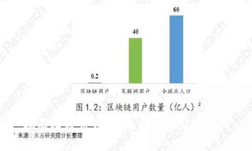 拥有比特币钱包：开启数字财富之门