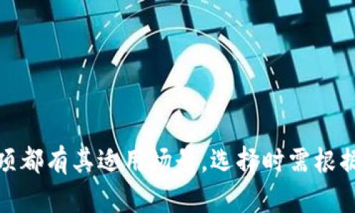 当然可以将USDT（泰达币）存放在钱包中。USDT是一种稳定币，旨在与美元保持1:1的价值比。其独特的性质和广泛的应用使其成为许多数字货币投资者和交易者的首选。接下来，我们将详细讨论放置USDT的钱包选择及其优缺点。

什么是USDT？
USDT（Tether）是一种基于区块链的数字货币，属于稳定币的范畴。它的设计目标是解决加密货币价格波动大这个问题，让用户可以在某种程度上享受加密货币的便利，同时又能保持资产相对稳定。USDT通常与美元等法定货币挂钩，每个USDT的价值理论上应该尽量保持在1美元左右。

USDT的钱包选择
存放USDT的方式主要有三种：热钱包、冷钱包和交易所钱包。每种钱包都有其特点和适用情况。

h4热钱包/h4
热钱包是指持续连接互联网的钱包，适合频繁交易和使用的用户。例如，移动钱包和网页版钱包。它们的便利性非常高，用户可以随时随地进行转账和交易。但是，热钱包相对来说安全性较低，因为其在网络上暴露的时间较长，容易受到黑客攻击。

h4冷钱包/h4
冷钱包则是指完全离线的钱包，如硬件钱包和纸钱包。它们的安全性更高，因为没有网络连接，黑客无法轻易侵入。一些知名的硬件钱包品牌如Ledger和Trezor，都允许用户安全存放USDT。不过，冷钱包的使用上手较为复杂，对于初学者来说可能不是最佳选择。

h4交易所钱包/h4
交易所钱包是你在加密货币交易所账户中保存的资产。大多数交易所提供钱包服务，用户可以直接在其平台上交易USDT。不过，依赖于交易所钱包的一个主要风险是，如果交易所遭到黑客攻击，用户的资产可能会面临损失。因此，长期存放资产时不建议将其置于交易所钱包中。

USDT存放的安全性
无论选择哪种钱包，安全性都是存放USDT时必须考虑的重要因素。以下是一些保护用户资产的建议：
ul
  listrong使用强密码/strong：确保你的钱包和交易所账户均使用复杂、独特的密码，并定期更换。/li
  listrong启用双重认证/strong：尽量开启双重认证功能，以增加账户的安全性。/li
  listrong备份助记词/strong：在创建钱包时，务必妥善保存助记词，避免在设备损坏后造成资产丢失。/li
  listrong定期更新软件/strong：确保你的钱包应用是最新版本，以防范安全漏洞。/li
/ul

如何将USDT存入钱包
将USDT存入你的钱包相对简单。以下是基本步骤：
ol
  listrong选择钱包/strong：根据你的需求选择合适的钱包类型。/li
  listrong创建钱包/strong：下载软件或购买硬件钱包，按照说明创建你的钱包，并保存好助记词。/li
  listrong获取地址/strong：在钱包中找到你的USDT存款地址，通常是一串包含字母和数字的字符。/li
  listrong进行转账/strong：在交易所或其他地方进行USDT的转账，填入你的钱包地址，确认无误后完成转账。/li
/ol

结论
总之，USDT是一种极具吸引力的加密资产，它在数字货币市场中占据重要位置。选择合适的钱包是确保你资金安全的重要一步。不论是热钱包还是冷钱包，每种选项都有其适用场景，选择时需根据个人情况进行判断。进行必要的安全防护措施，将能更好地保障你的数字资产安全。希望本文能帮助你更好地理解如何存放USDT，开启安全无忧的加密货币之旅。