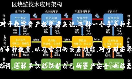 区块链钱包中支持的币种数量因不同的钱包类型而异。以下是一些关于区块链钱包中币种组成的详细说明。

什么是区块链钱包？
区块链钱包是一个数字钱包，允许用户存储、发送和接收多种加密货币。就像我们日常生活中的钱包一样，区块链钱包也是管理资产的重要工具。不过，与传统钱包不同，区块链钱包是基于区块链技术构建的，提供了更高的安全性和透明性。

币种的种类
区块链钱包可以支持多种类型的数字货币。常见的包括比特币（BTC）、以太坊（ETH）、瑞波币（XRP）、莱特币（LTC）等。到目前为止，市面上已经有数千种不同的加密货币。主流钱包通常支持大约十几种到几百种不同的数字货币。

钱包的类型
区块链钱包可以分为几种主要类型，具体支持的币种数量也因类型而异：

ul
    listrong热钱包：/strong这类钱包通常与互联网连接，方便用户随时进行交易。热门的热钱包如Coinbase、Binance等，通常支持多种主流币种和代币。/li
    listrong冷钱包：/strong冷钱包是一种未连接互联网的钱包，适合长期存储资产。虽然安全性更高，但其支持的币种种类相对较少，通常以比特币和以太坊为主。/li
    listrong硬件钱包：/strong例如Ledger和Trezor，这些物理设备能够安全地存储多种加密货币。用户可以通过插入硬件钱包来进行交易。它们支持的币种种类很多，通常包括各种主流币种和一些较小的币种。/li
/ul

各大平台支持的币种
不同的钱包平台支持的币种各异。以下是一些主流钱包和它们支持的币种示例：

ul
    listrongCoinbase：/strong支持比特币、以太坊、莱特币、比特币现金等几十种加密货币。/li
    listrongBinance：/strong是全球最大的加密货币交易所之一，支持上千种币种，用户不仅可以存储，还能进行交易。/li
    listrongExodus：/strong为用户提供非常友好的界面，支持多达130种不同的数字货币。/li
    listrongTrust Wallet：/strong官方钱包，支持Ethereum和ERC20、BEP2等多种代币，可达数百种币种。/li
/ul

新的币种不断出现
随着区块链技术的发展，新币种层出不穷。某些钱包会不断更新，增加对新币种的支持。这意味着对于数字资产投资者来说，选择一个多币种支持的钱包显得尤为重要。用户在选择钱包时，不妨考虑其更新频率及支持的币种种类。

总结
区块链钱包中支持的币种数量各不相同，取决于钱包的类型和平台。了解不同钱包的特点、支持的币种数量，以及它们的交易功能，对于那些希望在这个快速发展的数字货币市场中进行投资的人而言，是非常重要的。

最后，用户在使用钱包时还需要注意安全措施，例如启用二次验证，并谨慎处理自己的私钥和助记词。这样不仅能保护自己的资产安全，也能更好地享受数字货币带来的便利。