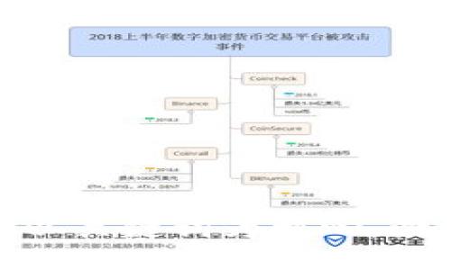 思考一个优质的，以关键词为核心，激励读者行动，放进