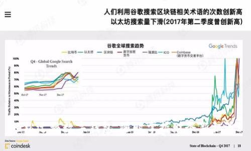 轻松迁移数字钱包，随时掌握财务新机遇！