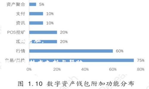 以太手机钱包是指一种数字钱包应用，专门用于存储、发送和接收以太坊（Ethereum）及其相关的加密货币（例如ERC20代币）。在以太手机钱包中，用户可以管理他们的以太坊资产，查看余额，进行交易，并与去中心化应用（DApps）进行交互。

以下是以太手机钱包的几个关键特点：

1. **安全性**：
   以太手机钱包往往采用加密技术来保护用户的私钥和交易信息。许多钱包提供用户友好的界面，使得用户在进行以太坊交易时更加方便，同时也确保了资金的安全。

2. **操作简单**：
   大多数以太手机钱包设计简洁，用户只需通过几步即可完成转账、收款和其他交易。这种方便性使得即使是新手用户也能够快速上手。

3. **多功能性**：
   一些以太手机钱包不仅可以存储以太坊，还支持其他数字货币的存储和交易，提供了更广泛的资产管理功能。此外，许多钱包还支持访问和使用去中心化应用，使得用户可以参与DeFi、NFT等新兴领域。

4. **便捷性**：
   由于以太手机钱包是基于移动设备的应用，用户可以随时随地管理自己的数字资产，不再受限于桌面电脑。

5. **社区和支持**：
   一些以太手机钱包拥有强大的用户社区和技术支持，用户可以在论坛、社交媒体上交流使用心得，获取技术支持与帮助。

以太手机钱包的使用前景广阔，随着加密货币的普及，越来越多人开始寻求安全、方便的方式来管理自己的数字资产。