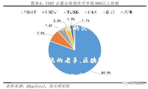   探索区块链中文钱包：数字货币新时代的便捷之路 / 
 guanjianci 区块链, 中文钱包, 数字货币 /guanjianci 

引言：开启数字货币的新篇章

在如今数字化浪潮如火如荼的时代，区块链技术凭借其去中心化、安全性和高透明度，正在悄然改变我们的生活方式。对于许多人而言，区块链似乎是一个陌生的领域，充满了复杂的术语和技术壁垒。然而，随着中文钱包的盛行，数字货币的使用变得更加简单易懂。本文将带您深入探讨区块链中文钱包的方方面面，帮助您轻松入门这场数字货币的革命。

区块链的核心：去中心化的信任

想象一下，冬季的夜晚，街道上灯光闪烁，大家围坐在一起，分享各自的故事。在这种温暖的氛围中，我们自然产生了一种信任，而区块链正是利用这种信任，实现了一个去中心化的网络体系。每个人都可以在这个网络中成为节点，无需依赖中央权威。

借助区块链技术，用户不仅能够自由地转移资产，还可以确保交易的真实性和不可篡改性。每一笔交易都会被记录在区块链上，形成一道透明的防火墙。这种技术架构的魅力在于，它为我们打开了一扇通往新经济的大门，让交易变得前所未有的安全和高效。

中文钱包的崛起：打破语言壁垒

随着区块链技术的全球扩张，中文钱包应运而生。无论是在繁华的城市中心，还是在偏远的小镇，越来越多的用户开始关注和使用数字货币。中文钱包的出现，使得非英语地区的用户可以摆脱语言的困扰，轻松参与全球数字资产的交易。

这些钱包为用户提供了友好的操作界面和详尽的使用指南，让每位用户都能像使用手机一般，轻松管理自己的数字货币。在这个背景下，中文钱包把复杂的操作简化到了极致，让每个人都能感受到数字货币的魅力。

功能与特色：中文钱包的独特魅力

倾听一下，晨雾中的老桥下，水流潺潺，掩盖了城市的噪音。区块链中文钱包如同桥梁一般，让用户在复杂的数字资产之间畅通无阻。其强大的功能和独特的特色，让用户可以在这条桥上自由穿行。

ul
listrong多币种支持：/strong中文钱包通常支持多种数字货币，包括比特币、以太坊等，为用户提供更多选择。/li
listrong简单的交易流程：/strong用户只需几个简单的步骤，便能完成转账、收款等操作，扫除繁琐让每一位使用者都能迅速上手。/li
listrong安全性高：/strong优秀的中文钱包采用多重加密技术，保障交易数据的安全，确保用户的资产不受损失。/li
listrong用户社区：/strong许多中文钱包还搭建了丰富的用户社区，用户可以在这里分享使用经验、解决疑问，互帮互助，增强了用户的参与感。/li
/ul

在数字货币的海洋中游弋

想象一下，您正在一片广阔的海洋中航行。在淳朴的波涛与风浪中，您驾着一只小船，中文钱包就是那艘坚固的航船。它为您提供了稳固的支撑，让您在数字货币的海洋中，畅游自如，随心所欲。

通过中文钱包，您可以轻松参与各种加密货币的投资，不论是热门的比特币、以太坊，还是新兴的山寨币，通过简单的操作，您的资产便能迅速流动。不再是束手束脚，您可以在这个新的经济形态中，找到自己的节奏。

风险与挑战：勿忘初心，踏实前行

在数字货币的风头之下，风险也潜伏其中。就像在海洋上航行，虽有万千美景，但风浪时常来袭。投资者应保持清醒，不被眼前的繁荣所迷惑，面对潜在的市场波动及法律风险。

中文钱包虽为用户提供了便利，但也需提醒用户注意安全，切勿将私钥、密码等敏感信息随意泄露。保护好自己的数字资产，是每位用户的责任。同时，投资需量入为出，理智对待数字货币的世界。

亲身体验：从零开始的数字货币之路

如果您还是区块链的初学者，那么让我带您亲身体验一下这条数字货币之路。第一步，下载一个中文钱包应用，界面友好的选择将使您倍感亲切；第二步，按照指引创建您的账户，记住保管好您的私钥，如同珍视一把打开财富之门的金钥匙；第三步，进行小额交易，或是购买几种主流数字货币，实践让您更加了解这个新兴的领域。

在操作中，您会慢慢体会到数字货币的灵活性和便利性。每一次的交易、每一次的转账，都是对自己数字资产的有效管理。在这条路上，您会发现，曾经的陌生，如今已然成为熟悉的伙伴，这正是数字货币带给我们的改变。

总结：携手同行，共赴数字未来

在寒冷的冬夜，故事的温暖传递着希望。区块链中文钱包为我们连接了未来，让每一个用户都能参与到这场数字货币的盛宴中。无论您是初看热闹的探路者，还是已见风浪的老手，区块链中文钱包将是您开辟数字财富的新舟。

在这条充满可能的道路上，携手一同前行，让我们共同探索数字货币的魅力，迎接未来的挑战。通过中文钱包，您将不仅仅是见证者，更是参与者，以全新的身份开启属于自己的数字资产之旅。