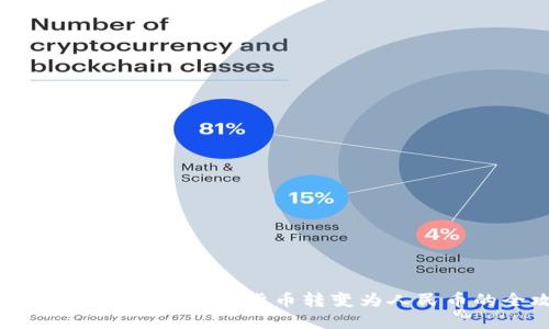 轻松提现USDT：将数字货币转变为人民币的全攻略