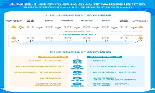 守护你的数字资产：以太钱包私钥加密全攻略